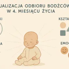 Twój maluch płacze? Pierwszy skok rozwojowy: objawy i pomoc