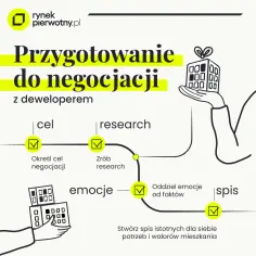 Jak negocjować cenę z deweloperem i uniknąć przepłacania