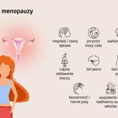 Objawy menopauzy: niepokój, przyrost masy ciała, wahania nastroju, ból piersi, suchość pochwy, bezsenność, nocne poty, wypadanie włosów. Co to jest menopauza?