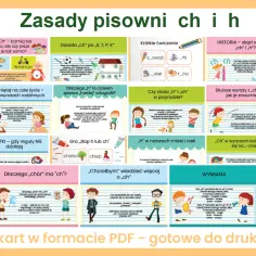 Poznaj zasady pisowni dużego i - kompletna instrukcja pisowni po polsku