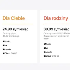 Porównanie pakietów Apple: Dla Ciebie (24,99 zł/miesiąc, iCloud 50 GB) i Dla rodziny (39,99 zł/miesiąc, iCloud 200 GB).