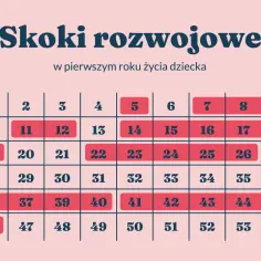 Piąty skok rozwojowy: Zrozum i wspieraj swoje dziecko!