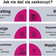 Unikaj sztuczek pośredników nieruchomości: sprawdzaj marketing, koszt, prowizje, wypowiedzenie, bezpieczeństwo i wątpliwości w umowie.