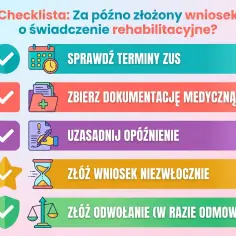 Lista kontrolna: Sprawdź terminy ZUS, zbierz dokumentację medyczną, uzasadnij opóźnienie, złóż wniosek niezwłocznie, złóż odwołanie. To jest potrzebne do świadczenia rehabilitacyjnego.