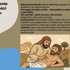 Najważniejsze przypowieści w Ewangelii św. Łukasza i ich przesłania