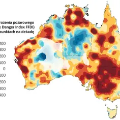 Co kształtuje klimat Australii? Odkryj zaskakujące czynniki wpływające na pogodę