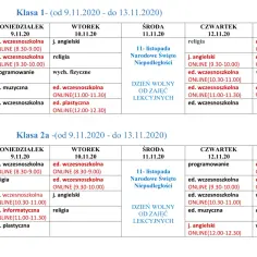 Ile godzin biologii rozszerzonej w liceum? Sprawdź, jak wygląda plan lekcji!