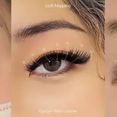Trzy zbliżenia na oko z doczepianymi rzęsami. Pokazane różne układy rzęs, w tym "kocie oko" i "wispy cat eye", z zaznaczonymi długościami.