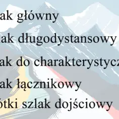 Czy kolor szlaku w górach ma znaczenie dla Twojej wędrówki?