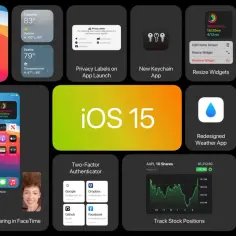 Nowe funkcje iOS 15: zarządzanie ekranem głównym, prywatność, nowe aplikacje, tryb nocny i udostępnianie ekranu w FaceTime.