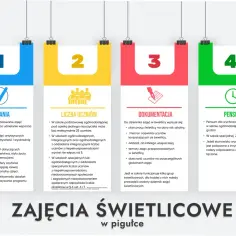 Zadania, liczba uczniów, dokumentacja i pensum - kluczowe tematy na godzinę wychowawczą o świetlicy szkolnej.