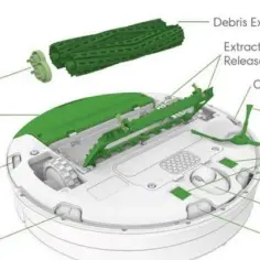 Jak zaprogramować iRobot Roomba E5 i uniknąć problemów z sprzątaniem