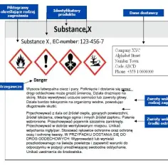 Jakie symbole są zakazane w Polsce? Poznaj konsekwencje ich użycia