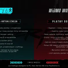 Cyberpunk 2077 2.0 kiedy wyjdzie? Sprawdź datę i nowości w aktualizacji