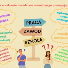 Doradztwo zawodowe pomaga poznać siebie, zaplanować ścieżkę edukacyjną i karierę. Czy można nie zdać z doradztwa zawodowego? To zależy od zaangażowania!
