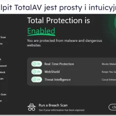 Interfejs TotalAV z włączoną ochroną: Real-Time Protection, WebShield i Threat Intelligence. Zapewnia bezpieczeństwo przed złośliwym oprogramowaniem.