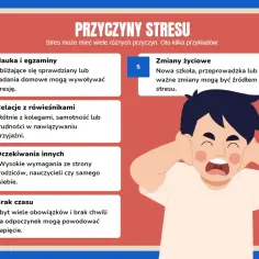 Chłopiec zatyka uszy, przytłoczony nauką, relacjami, oczekiwaniami i brakiem czasu. Typowy overthinker.