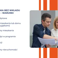 Mieszkanie bez wkładu własnego dla singli: zdolność kredytowa, brak innego lokum, pierwszy kredyt. Warunki zakupu 2025.