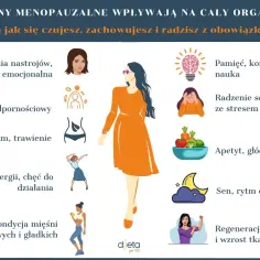 Hormony menopauzalne wpływają na nastrój, pamięć, sen i apetyt. Zbadaj jakie hormony zbadać przy menopauzie, by lepiej sobie radzić.