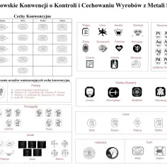 Próba złota 925 widoczna na schemacie cech konwencyjnych, obok innych prób metali szlachetnych.
