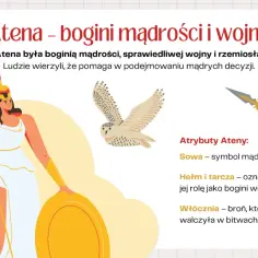 Bogini Atena, symbol mądrości i wojny, z sową, hełmem, tarczą i włócznią. Poznaj bogów greckich i ich atrybuty.