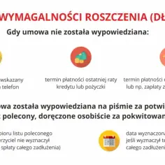 Jak długo ZUS może dochodzić należności? Ważne informacje o przedawnieniu i obronie przed roszczeniami