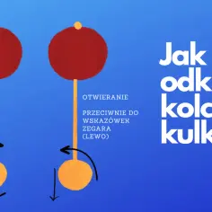 Instrukcja jak odkręcić kolczyk z kulką: zamykanie zgodnie z ruchem wskazówek zegara, otwieranie przeciwnie.