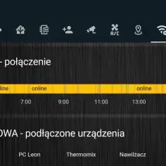 Wykres pokazuje stabilne połączenie internetowe, jak w narzędziu winmtr. Widoczne są podłączone urządzenia w sieci domowej.