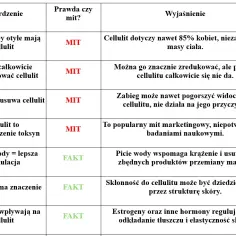 Jak się pisze "skóra"? Rozwiej wątpliwości raz na zawsze!