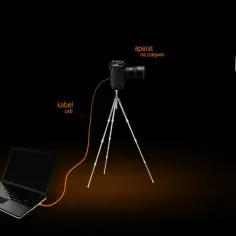 Jak zgrać zdjęcia z aparatu Nikon na komputer bez problemów