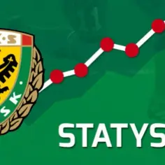 Statystyki Śląsk Wrocław vs Cracovia: Kluczowe porównania i analizy