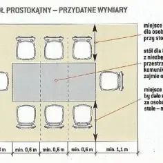 Ile miejsca na krzesło przy stole? Odkryj optymalne wymiary dla komfortu