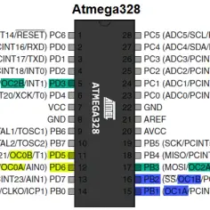 Kalkulator timera ATmega328P: Precyzyjne obliczenia dla Arduino