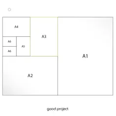 Schemat rozmiarów papieru: A1, A2, A3, A4, A5, A6. Idealne wymiary kartki A3 dla Twojego projektu.