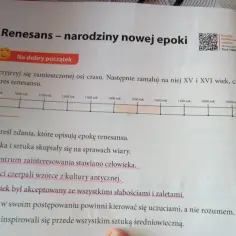 Renesans – narodziny nowej epoki. Oś czasu pokazuje wieki, na której zaznaczono okres renesansu.