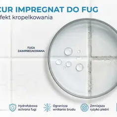 Butelka impregnatu Nanosecur do fug. Obok porównanie fug: jedna z efektem kropelkowania, druga zabrudzona.