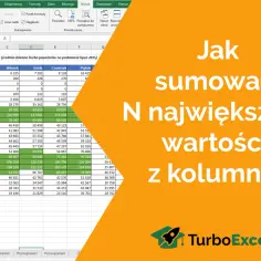 Jak sumować największych wartości z kolumny? Tabela pokazuje dane pasażerów metra.