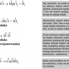 Co to jest reduktor w chemii? Kluczowe informacje i przykłady