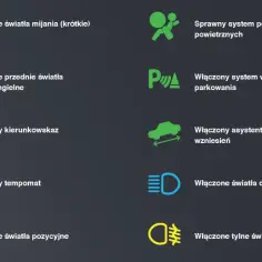 Jakie światła są z tyłu samochodu i dlaczego ich brak może być niebezpieczny