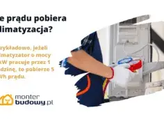 Ile prądu zużywa klimatyzacja 3,5 kW? Sprawdź, ile zapłacisz za energię!