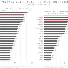 Czy w Szwecji jest bezpiecznie? Odkryj niepokojące statystyki bezpieczeństwa