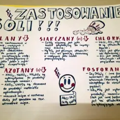 Jakie są sole w chemii? Odkryj ich właściwości i zastosowania