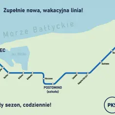 Jak dojechać z Ustki do Jarosławca – szybkie i tanie opcje transportu