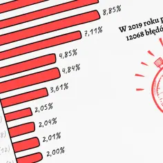 Negacja francuski - jak uniknąć najczęstszych błędów w użyciu