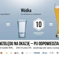 Ile w piwie jest alkoholu? Zaskakujące różnice w zawartości alkoholu