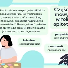 Dziewczynka pisze, ucząc się o częściach mowy w roli epitetu. Przykład: „miasto widmo” – „widmo” to epitet.