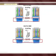 Jak stworzyć sieć LAN przez router i uniknąć powszechnych błędów