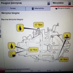 Schemat skrzyni biegów Peugeot 206 1.4 benzyna. Wskazówki dotyczące ilości oleju i momentów dokręcania śrub: 17 Nm, 22 Nm, 35 Nm.