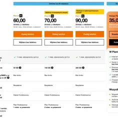 Ile kosztuje roaming w Orange? Sprawdź, by uniknąć wysokich opłat!