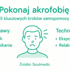 Pokonaj akrofobię: objawy (lęk, unikanie) i techniki (ekspozycja, relaksacja) w 5 krokach samopomocy.